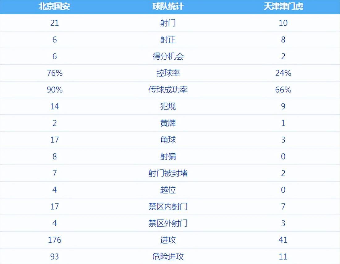 PG电子登录入口-看不懂！北京国安这么明显点球，为何VAR没有介入？